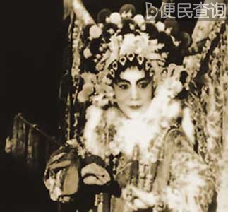 著名豫剧表演艺术大师常香玉去世