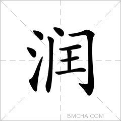 润